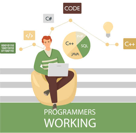 Programmer engineering and coding. Programmer working on code for web app development on computer. Concept of script coding and programming in php, javascript, python languages. Software developersのイラスト素材