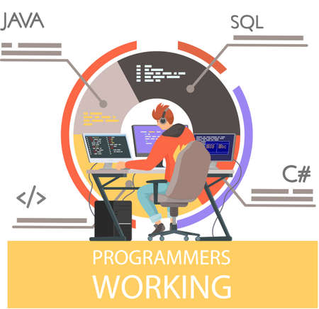 Programmer engineering and coding. Programmer working on code for web app development on computer. Concept of script coding and programming in php, javascript, python languages. Software developersのイラスト素材