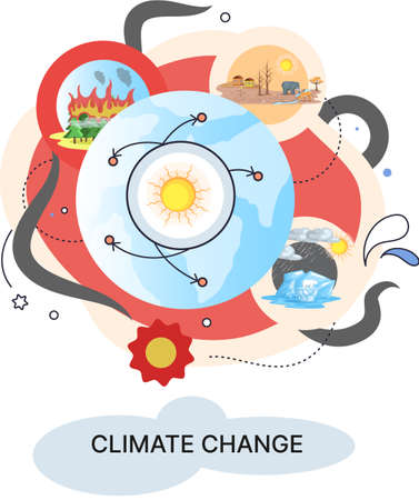 Global warming, climate change metaphor, natural disaster, deforestation, global heating, air...