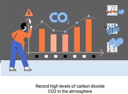 Record high levels of carbon dioxide CO2 in atmosphere. Industrial emissions affect changes in carbon dioxide concentration. Causes of climate change on planet. Problems of environment and ecologyのイラスト素材