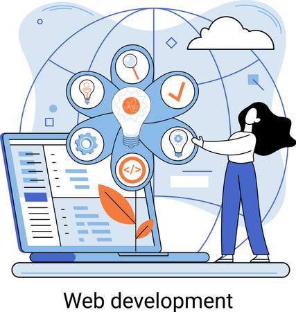 Web development metaphor, coding and programming responsive layout internet site or app of devices. Creation digital Software mobile, desktop platforms. Computer code, tablet, phone, digital businessのイラスト素材