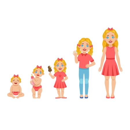 Caucasian Girl Growing Stages With Illustrations In Different Age. Simple Cute Drawings Showing The Same Person As Baby, Kid, Teenager And Adult. Flat Vector Illustration On White Background.のイラスト素材