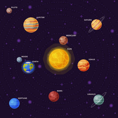Solar System Planets Vector Illustration