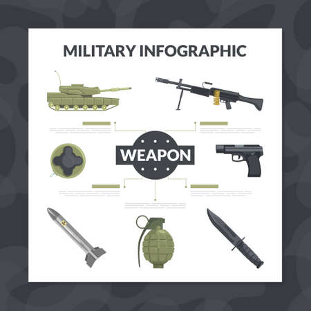 Military Infographic Template, Combat Army Weapon Objects Collection Flat Vector Illustration