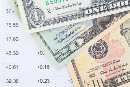 The dollar banknotes for business and finance concept