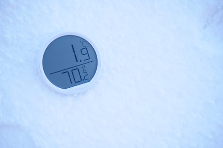 Snowy measurement of temperature and humidity level