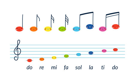 Multicolored hand drawn set of cute cartoon note characters. Funny kawaii little notes and clef in musical notation isolated on white backgroundのイラスト素材