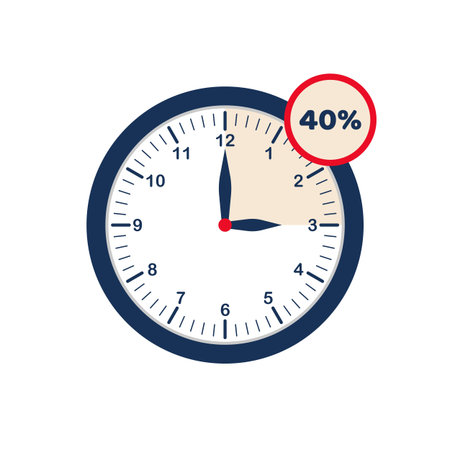 Clock showing discounted time. Limited time offer. Hour interval with 40% discount. From 12 to 3...