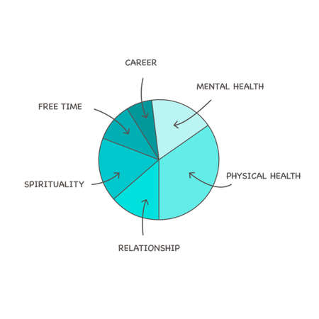 Wheel of Life Blue Icon. Social Life Balance Circle Diagram. Coaching Tools. Lifestyle Chart. Life Harmony Concept. Isolated Vector Illustrationのイラスト素材
