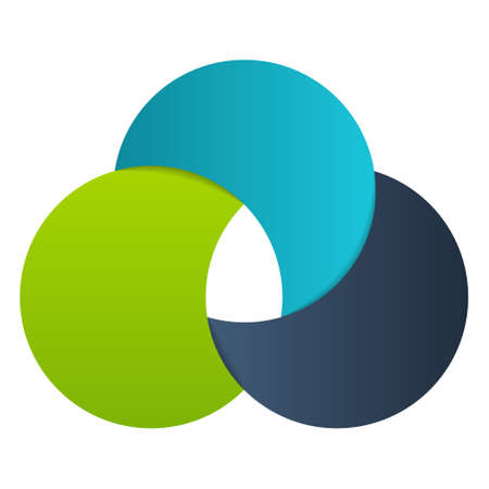 Venn Diagram Colored. Three Intersected Circle Schema. Circular Empty Chart. Modern Diagram Venn. Round Analysis Graphic Template for Management. Framework Infographic. Isolated Vector Illustrationのイラスト素材