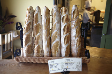 bread selling in pastry shop