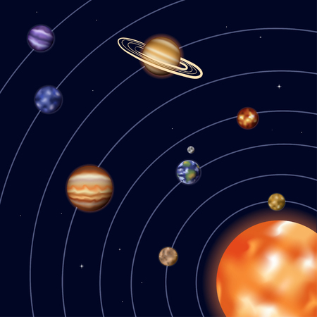 Vector illustration of solar system with Sun, Mercury, Venus, Earth, Moon, Mars, Jupiter, Saturn, Uranus, Neptune. Diagram with order of planet. Sketch and realistic cartoon outline space symbol.のイラスト素材