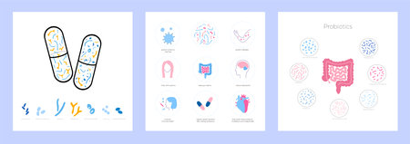 Probiotics set concept