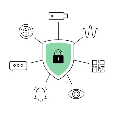 Two factor authenticationのイラスト素材