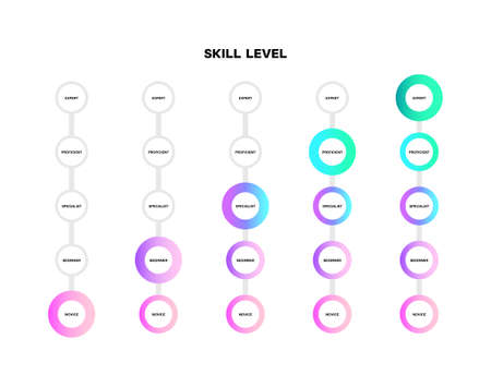 Skill level diagramのイラスト素材