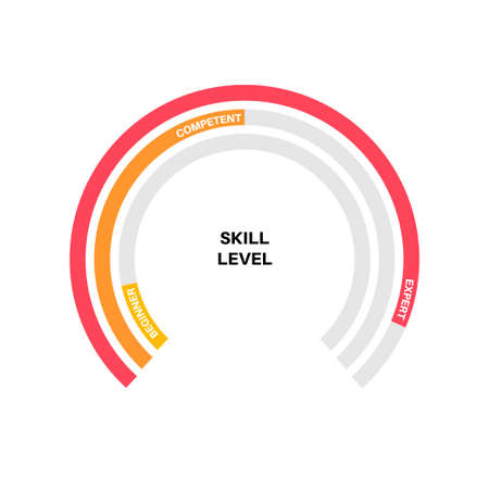 Skill level diagramのイラスト素材