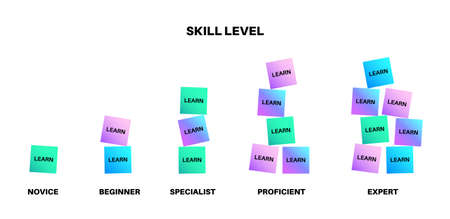Skill level diagramのイラスト素材