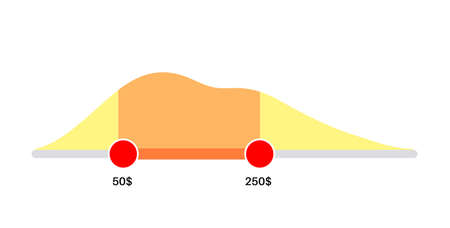 Price range filterのイラスト素材