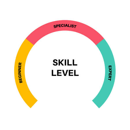 Skill level diagramのイラスト素材