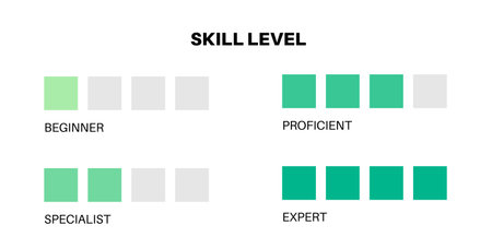 Skill level diagramのイラスト素材