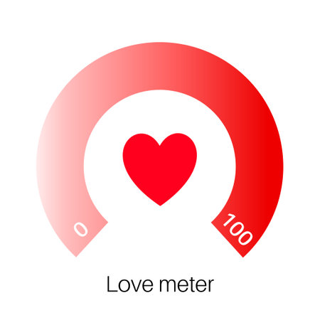 Love meter elementのイラスト素材
