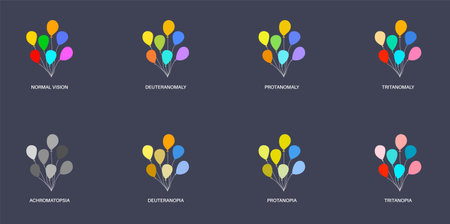 Color blindness posterのイラスト素材