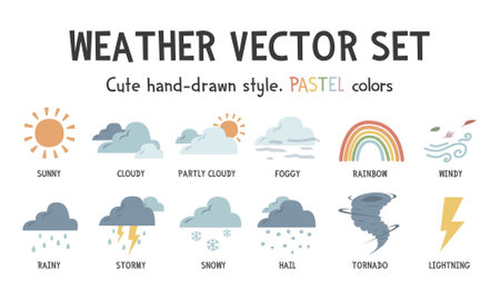 Weather vector set. Cute weather vector illustration with names. Colorful pastel weather events clipart cartoon flat style. Sunny, cloudy, windy, rainbow, foggy, stormy, rainyのイラスト素材