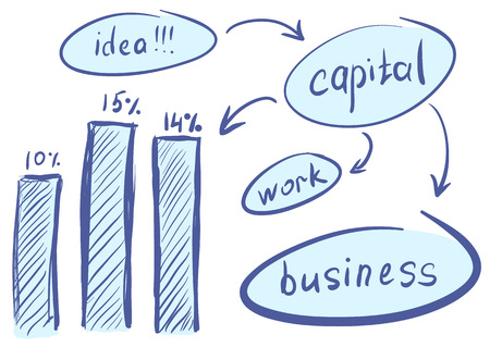 The schedule with profit and business termsのイラスト素材