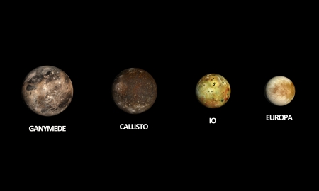 A rendered size comparison of the Jupiter Moons Ganymede, Callisto, Io and Europa on a clean black...