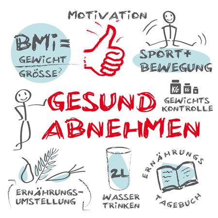 Di&auml,t abnehmen keywords cloudのイラスト素材