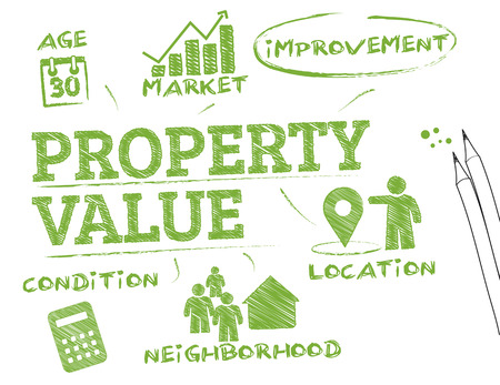 Property Value. Chart with keywords and iconsのイラスト素材
