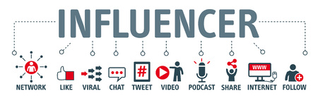 Influencers. Banner with icons and keywordsのイラスト素材
