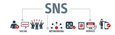 social networking service  - SNS - is an online platform which people use to build social networks or social relationship with other people who share similar personal or career interests, activities, backgrounds or real-life connections. Vector Illustration with iconsのイラスト素材