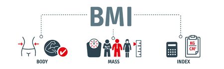 BMI - Body mass index fot health life, obesity and overweight vector illustration with icons and keywordsのイラスト素材