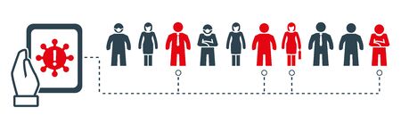 virus tracking location app - monitoring rate of infection and connections. coronavirus prevention -  Track the global spread -Vector illustration concept with iconsのイラスト素材