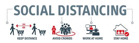 Social Distancing and physical distancing - Coronavirus Prevention Vector Illustration Set with iconsのイラスト素材