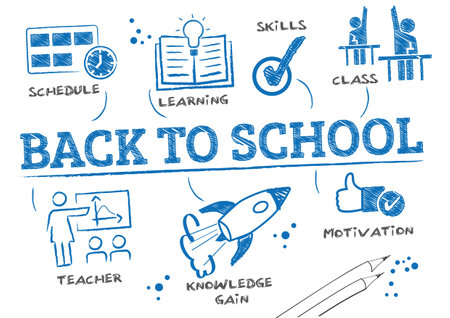 Back to school vector doodle illustration concept on white backgroundのイラスト素材