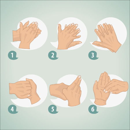 Hand washing procedure