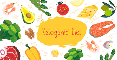 Keto diet poster, brochure banner, flyer in vector cartoon flat style with words and food doodles. Ketogenic diet products with low carbs - vegetables, fish, meat, cheese, seafood, asparagusのイラスト素材