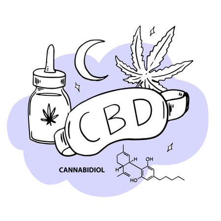 CBD Cannabidiol concept for healthy night sleep and cure for insomnia. Sleep mask, cbd tincture oil in a bottle, cannabis leaf, moon at night and chemical cannabidiol formula.のイラスト素材