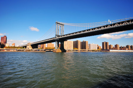 Panoramic photo of Manhattan Bridge in New York City, USA