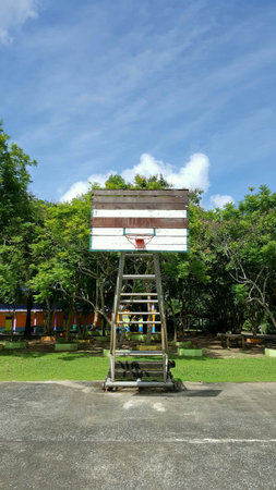 Basket ballの素材