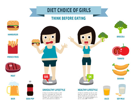 Diet choice of girls.Unhealthy vs healthy food.think before eat.wellness illustration concept.vector flat icons graphic design.