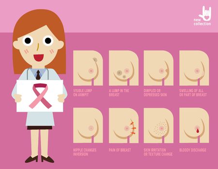 female doctor with lab coat in his office holding a clipboard.Breast Cancer Awareness  illustration.Vector cartoon character icon design.healthy concept.のイラスト素材