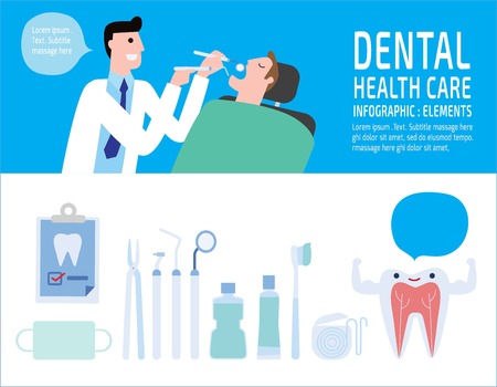 Male dentist Medical treatment to a male patient at the clinic.
health care concept vector infographic illustration flat icons design のイラスト素材