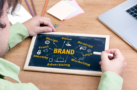 Brand Business concept. Chalkboard on wooden office desk.