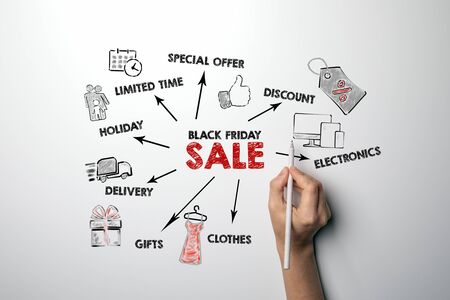 Black Friday Sale concept. Chart with keywords and icons. Woman hand writing with a penの写真素材