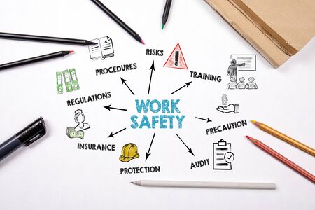 WORK SAFETY concept. Chart with keywords and iconsの写真素材