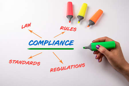 Compliance concept. Colored markers on a white backgroundの写真素材