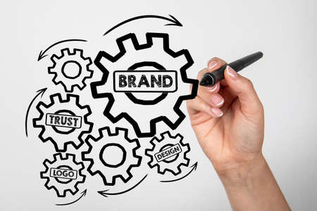 Brand, business concept. Drawn gears of different sizesの写真素材